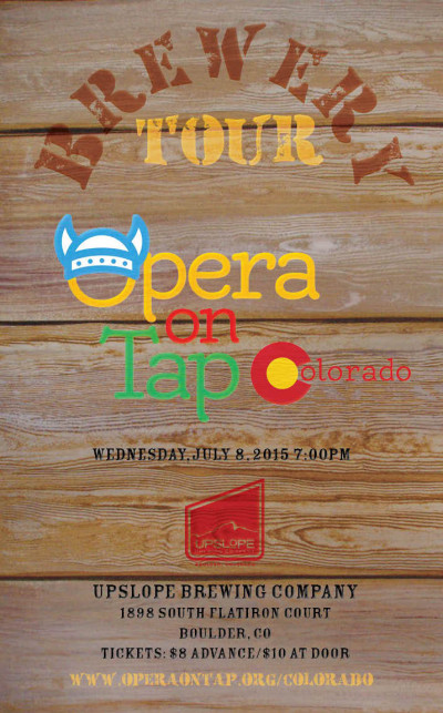Brewery Tour Poster UPSLOPE